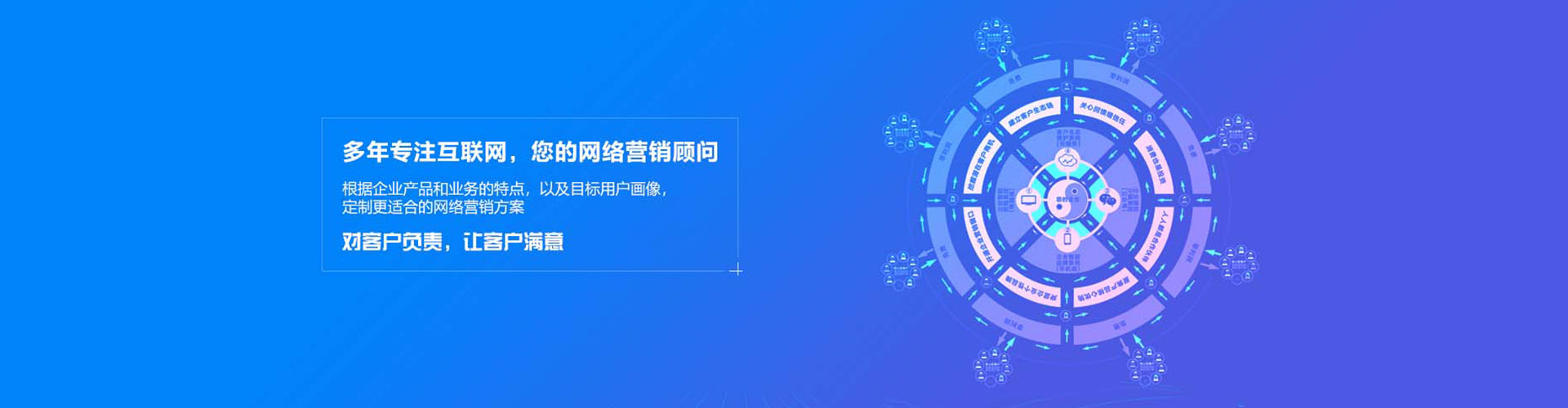 万秀网络推广竞价